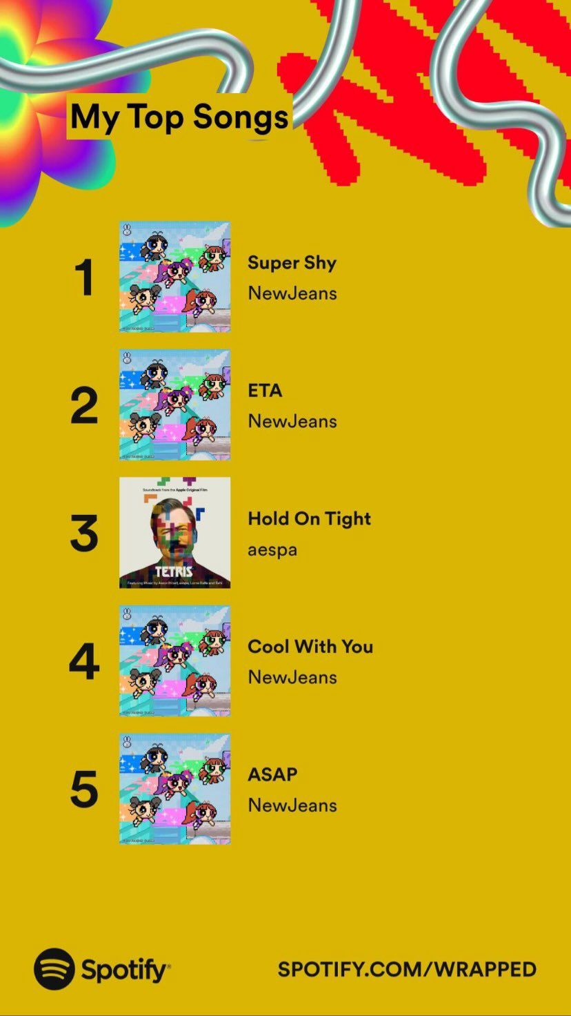 spotify wrapped showing top 5 songs: 1. super shy by newjeans, 2. eta by newjeans, 3. hold on tight by aespa, 4. cool with you by newjeans, 5. asap by newjeans.